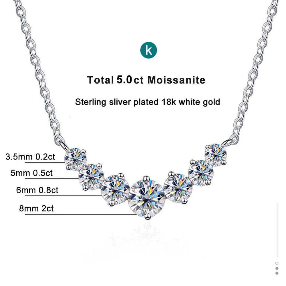 5 Carat Moissanite 18k White Gold Plated Necklace