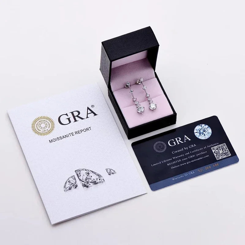 What Is a GRA Certificate? The Complete Guide for Moissanite Buyers
