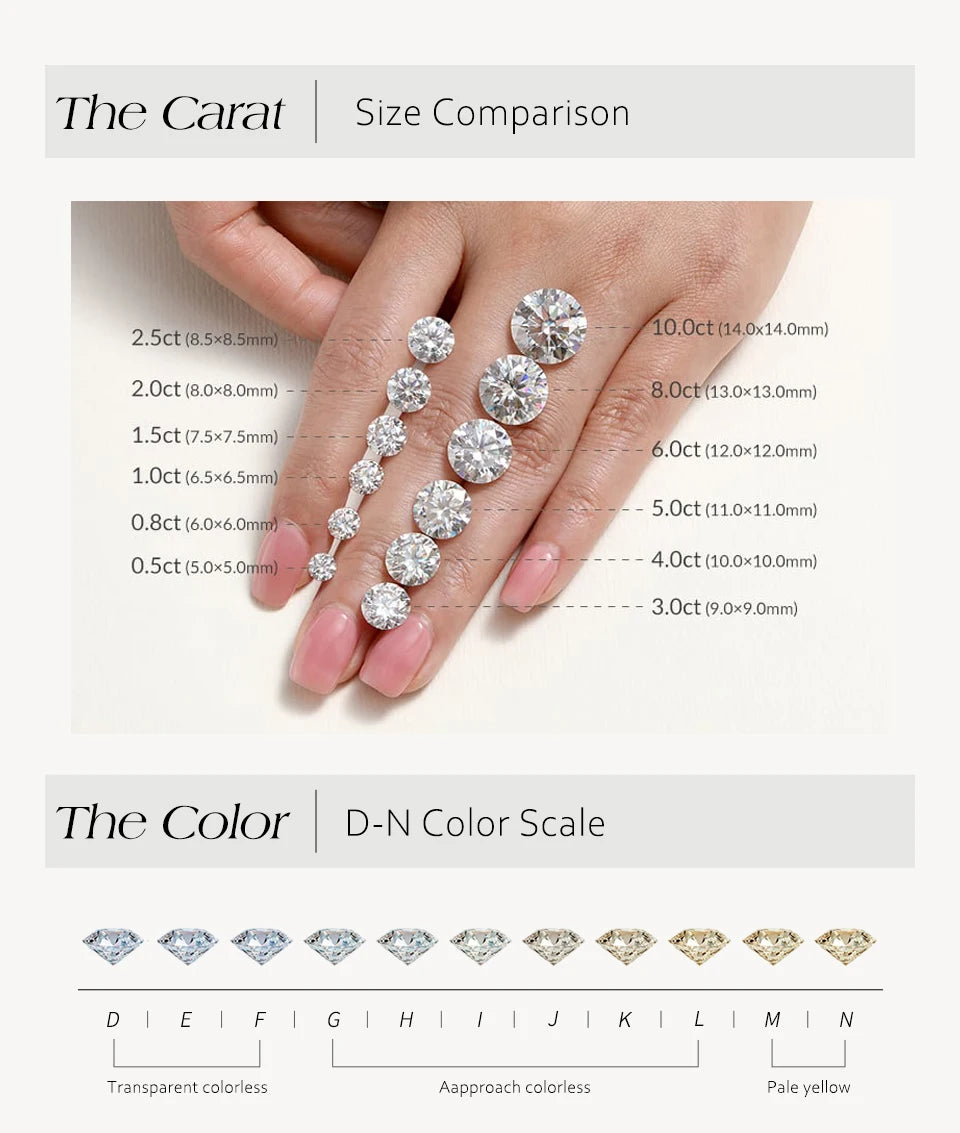 18K Gold Plated Four Leaf Clover Moissanite Bracelet - Gift for Her