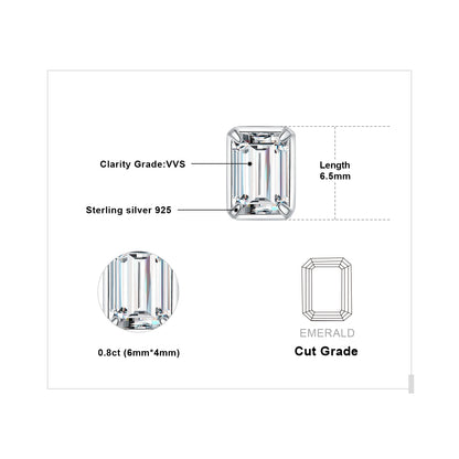 Emerald Cut 1.6 Carat Moissanite Stud Earrings – Luxury Gift for Her