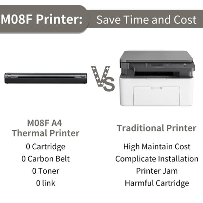 Portable Thermal Printer