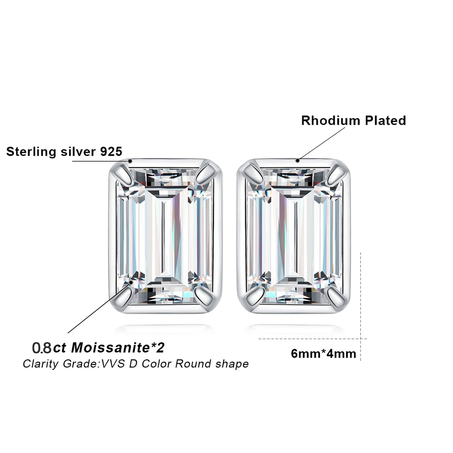 Emerald Cut 1.6 Carat Moissanite Stud Earrings – Luxury Gift for Her