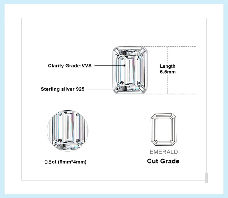 Emerald Cut 1.6 Carat Moissanite Stud Earrings – Luxury Gift for Her