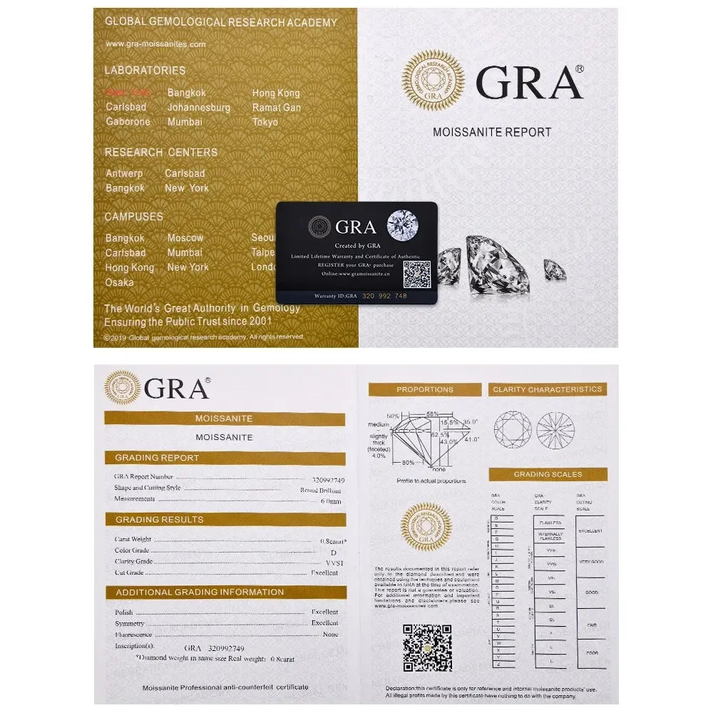 Yellow Moissanite Tennis Bracelet – GRA Certified, 18K White Gold Plated