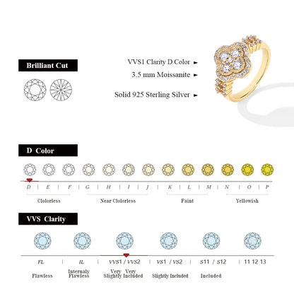 Clover Moissanite Ring 18k Gold Plated Four-Leaf Ring