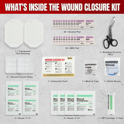 Rhino Rescue Zip-Stitch Wound Kit | Needle-Free Laceration Closure strips