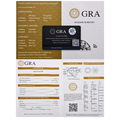 Heart Moissanite Stud Earrings - Teenage Girl Gift