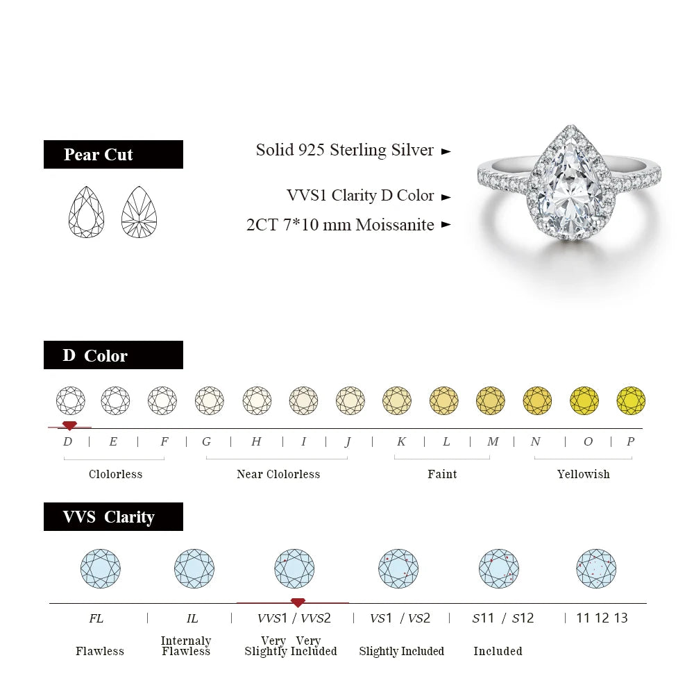 2 Carat Pear Cut Moissanite Wedding Ring