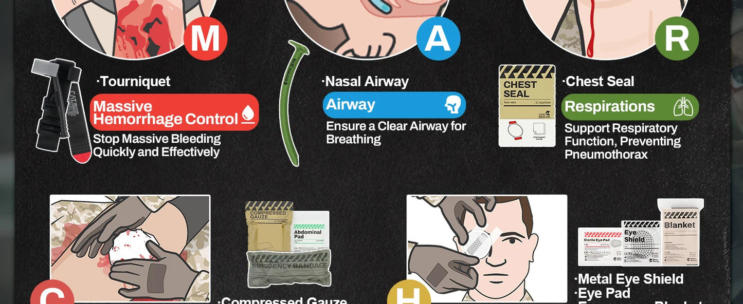 RHINO RESCUE-SE IFAK Trauma First Aid Kit | Tactical Emergency Gear