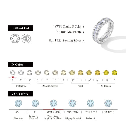 1.5 Carat Moissanite Eternity Ring - Gift For Her